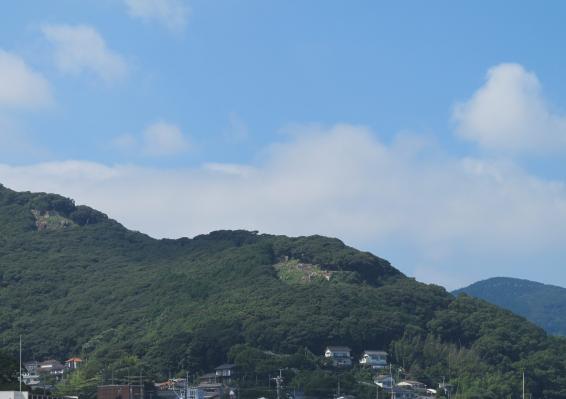 Site of Former Shimizu Castle